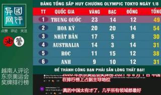 中国队奥运奖牌数排行榜